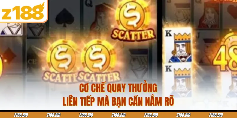 Cơ chế quay thưởng liên tiếp mà bạn cần nắm rõ